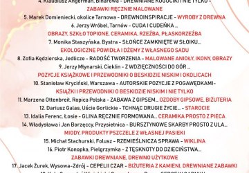 ZAPOWIEDŹ STOISK WYSTAWIENNICZO-HANDLOWYCH PODCZAS JARMARKU ŚW. MICHAŁA W ROPIE