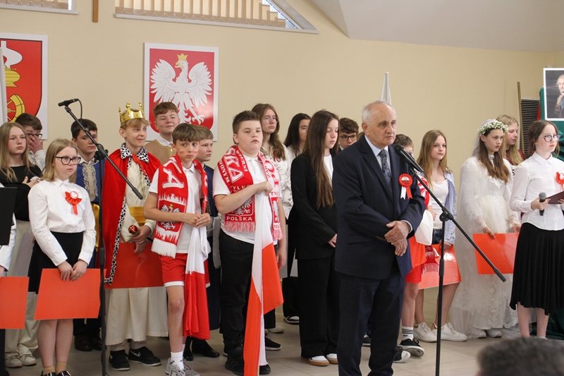 Aktualności