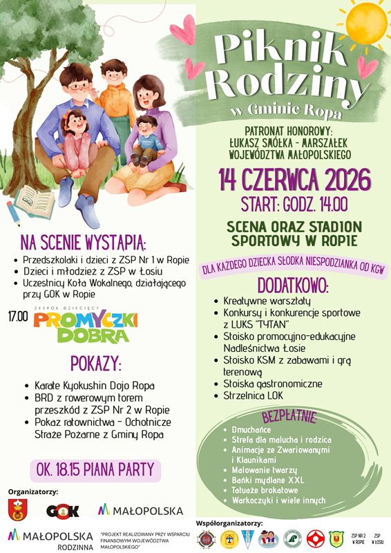 Aktualności