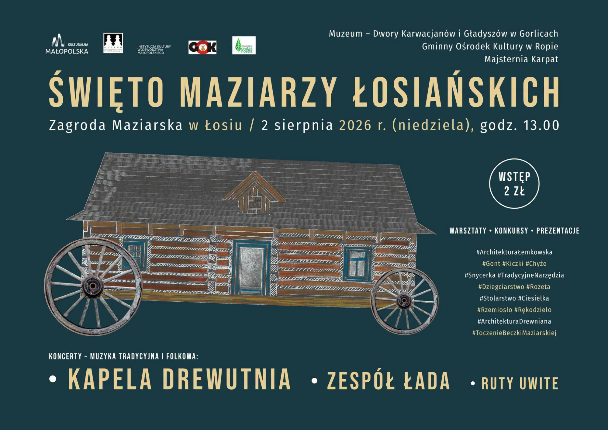 Aktualności